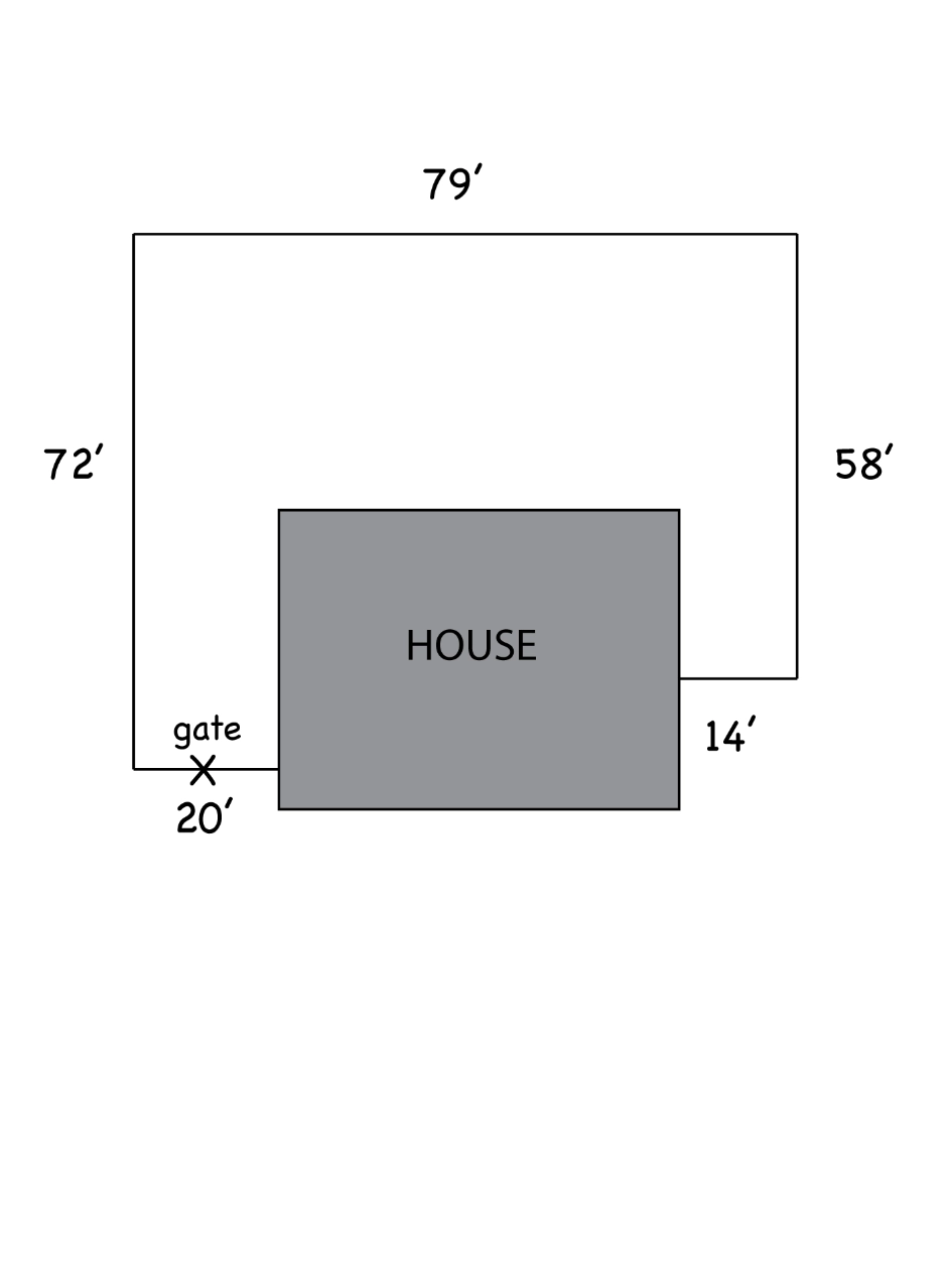 An example hand-drawn diagram of a yard around a house, with each fence side measured and the gate marked.